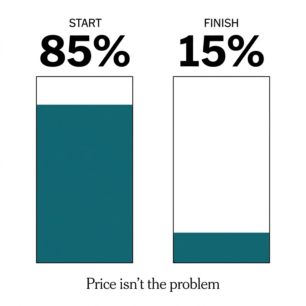 Why Free Courses Fail More Than Paid Ones (And What Actually Matters)